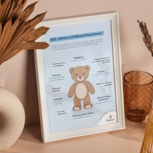 Affiches pédagogiques : Troubles et Symptômes